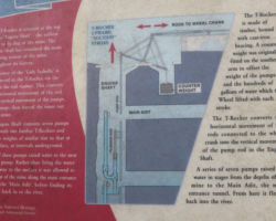 A diagram showing how the horizontal power shaft is turned to go down into the mine and pump water.